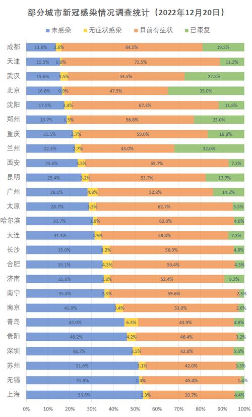 我国对武汉疫情武汉疫情,我国对武汉疫情武汉疫情的态度-第4张图片-柯迪百科 我国对武汉疫情武汉疫情,我国对武汉疫情武汉疫情的态度-第4张图片-柯迪百科