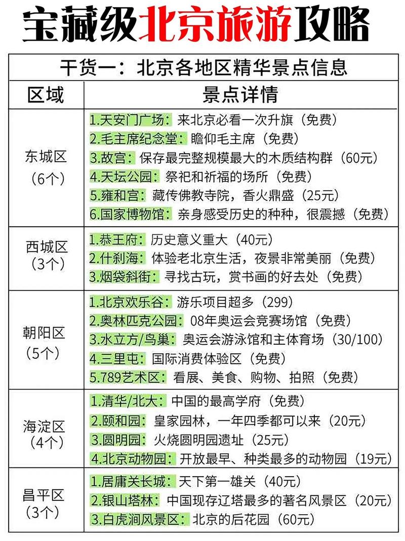 北京疫情重启疫情响应，北京疫情重启疫情响应最新消息