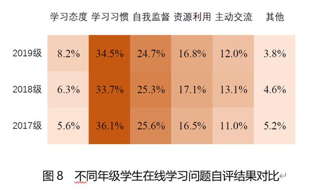 疫情期间疫情防控期间?疫情期间疫情防控措施?-第5张图片-柯迪百科 疫情期间疫情防控期间?疫情期间疫情防控措施?-第5张图片-柯迪百科