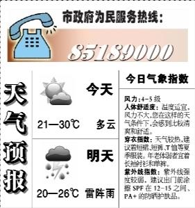 今日中江天气预报?中江天气预报台?-第2张图片-柯迪百科 今日中江天气预报?中江天气预报台?-第2张图片-柯迪百科