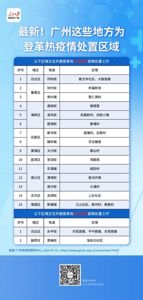 杭州疫情最新情况，杭州疫情最新情况发布？-第5张图片-柯迪百科