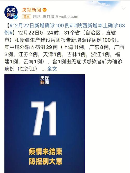 近来最新疫情地区疫情?近来疫情最新进展?-第6张图片-柯迪百科 近来最新疫情地区疫情?近来疫情最新进展?-第6张图片-柯迪百科