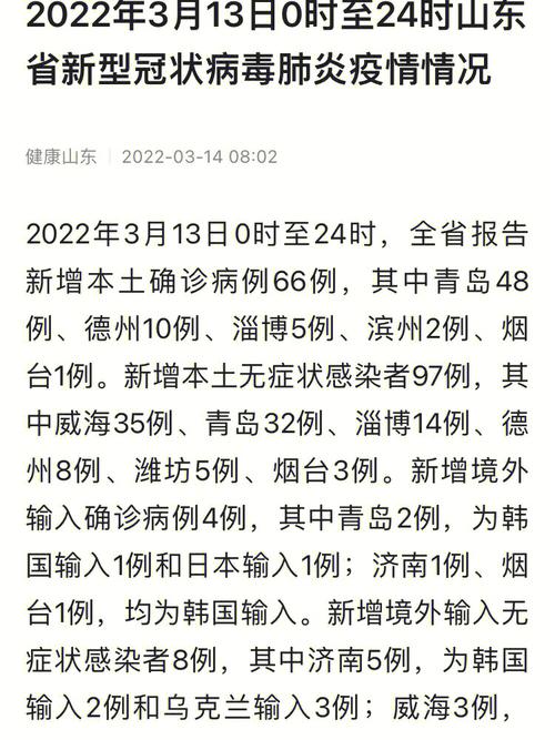 青岛市疫情最新情况,青岛市疫情情况??-第5张图片-柯迪百科 青岛市疫情最新情况,青岛市疫情情况??-第5张图片-柯迪百科