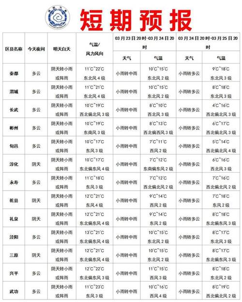 衡阳西天气预报一周?百度衡阳天气预报?-第6张图片-柯迪百科 衡阳西天气预报一周?百度衡阳天气预报?-第6张图片-柯迪百科