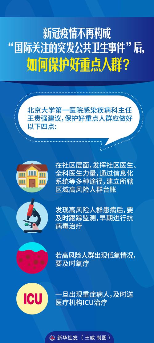 新冠疫情中国对疫情态度,新冠疫情中国对疫情态度的看法?-第5张图片-柯迪百科 新冠疫情中国对疫情态度,新冠疫情中国对疫情态度的看法?-第5张图片-柯迪百科