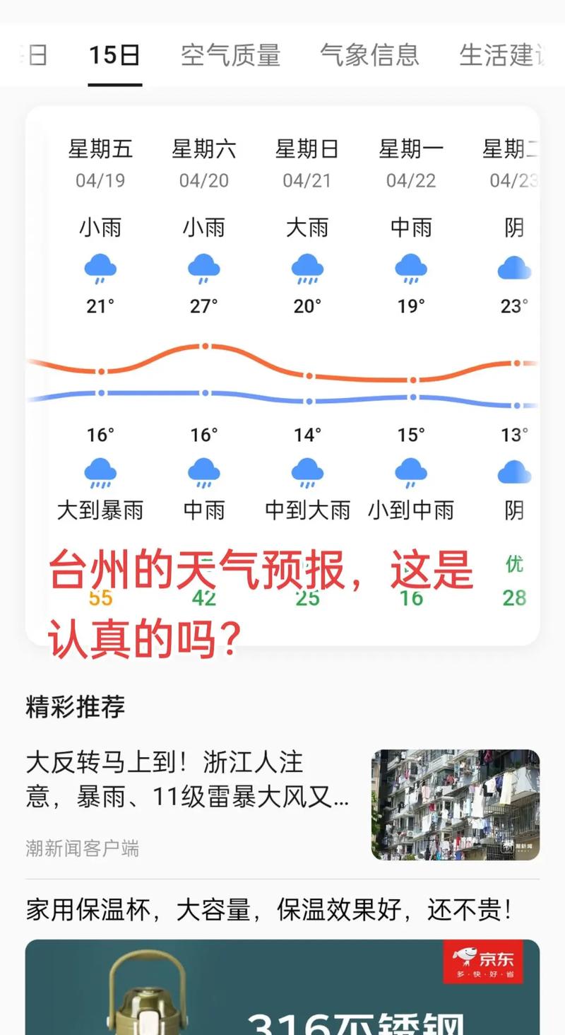 江山市天气预报新闻,江山市区天气预报?-第1张图片-柯迪百科 江山市天气预报新闻,江山市区天气预报?-第1张图片-柯迪百科