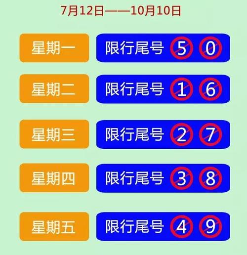 天津限号最新？天津限号最新外地牌照规定？