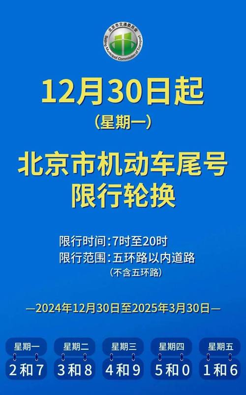 天津限号最新?天津限号最新外地牌照规定?-第5张图片-柯迪百科 天津限号最新?天津限号最新外地牌照规定?-第5张图片-柯迪百科