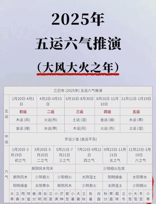 彭水天气预报明天,彭水天气顸报?-第4张图片-柯迪百科 彭水天气预报明天,彭水天气顸报?-第4张图片-柯迪百科