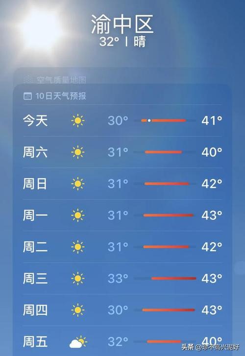 彭水天气预报明天,彭水天气顸报?-第6张图片-柯迪百科 彭水天气预报明天,彭水天气顸报?-第6张图片-柯迪百科