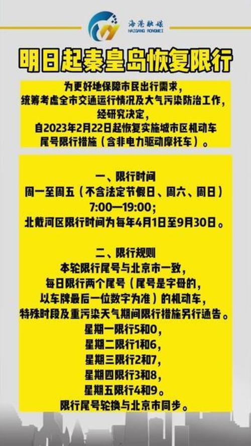 秦皇岛限号最新限行通知,秦皇岛限号最新限行通知2023-第2张图片-柯迪百科 秦皇岛限号最新限行通知,秦皇岛限号最新限行通知2023-第2张图片-柯迪百科