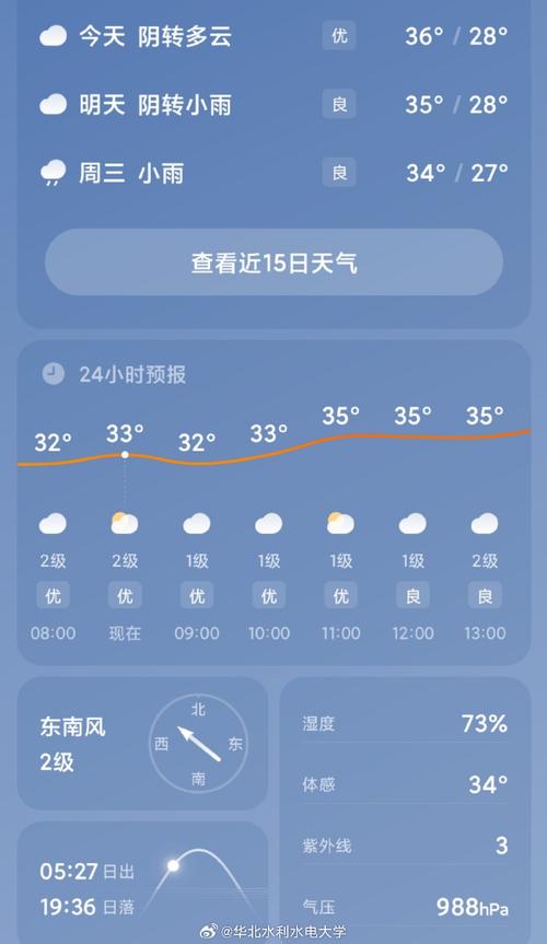 济南市平阴天气预报,平阴 天气预报-第3张图片-柯迪百科 济南市平阴天气预报,平阴 天气预报-第3张图片-柯迪百科
