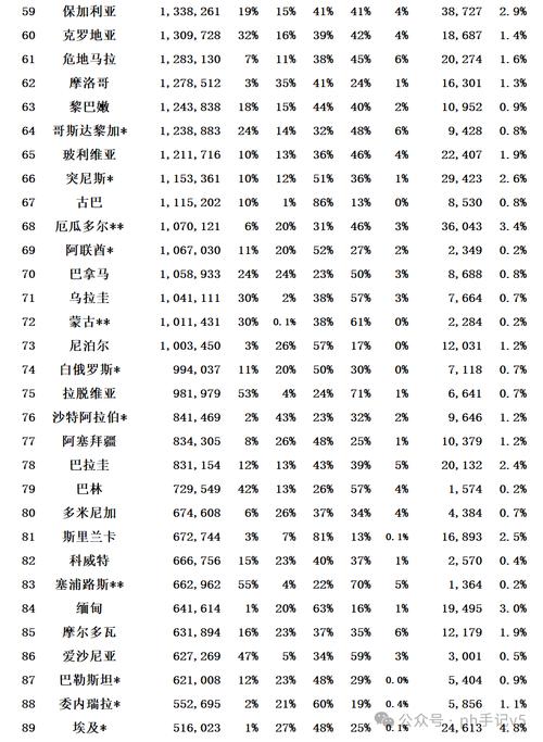 世界疫情新冠疫情消息？世界疫情状况世界新冠疫情状况？-第4张图片-柯迪百科