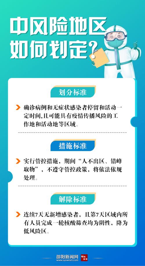 解除疫情还是消除疫情,2020疫情解除?-第7张图片-柯迪百科 解除疫情还是消除疫情,2020疫情解除?-第7张图片-柯迪百科