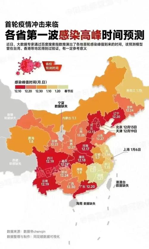 当前疫情情况沈阳新疫情,当前沈阳疫情状态-第6张图片-柯迪百科 当前疫情情况沈阳新疫情,当前沈阳疫情状态-第6张图片-柯迪百科