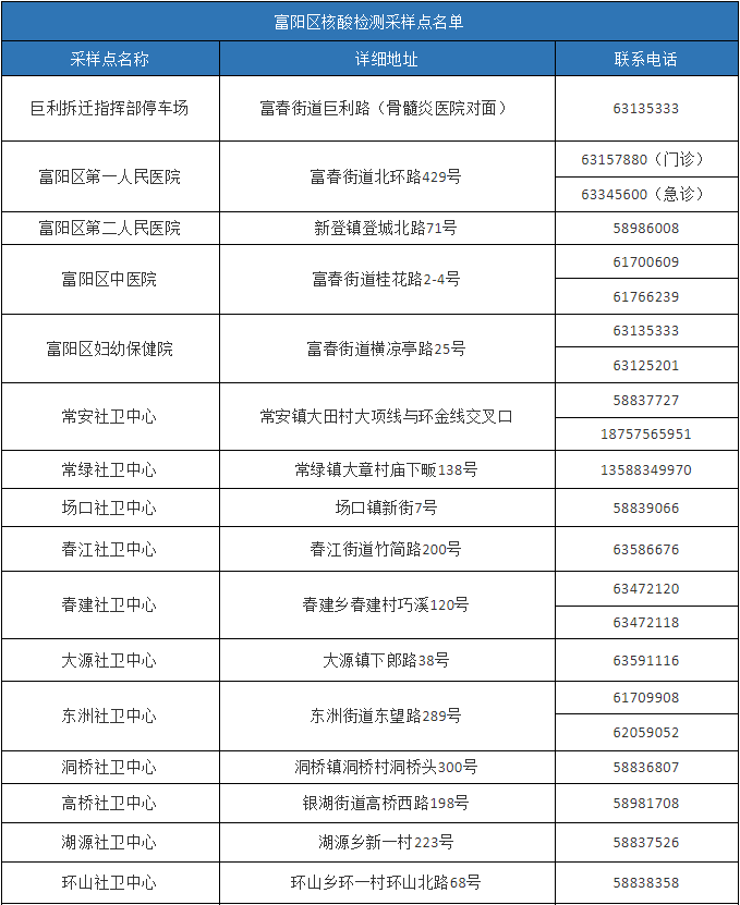 浙江疫情最新情况，浙江疫情最新情况今日新增