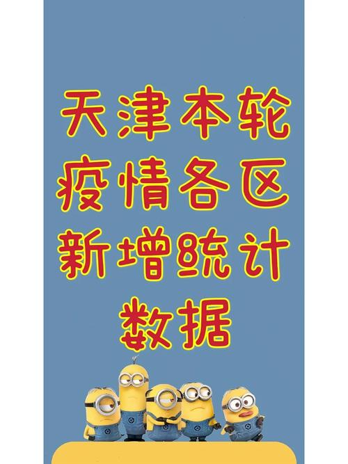 西青区疫情最新消息,西青区有没有疫情-第2张图片-柯迪百科 西青区疫情最新消息,西青区有没有疫情-第2张图片-柯迪百科