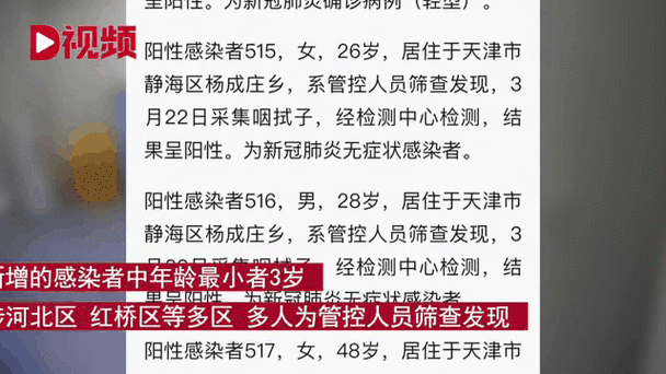 西青区疫情最新消息,西青区有没有疫情-第4张图片-柯迪百科 西青区疫情最新消息,西青区有没有疫情-第4张图片-柯迪百科