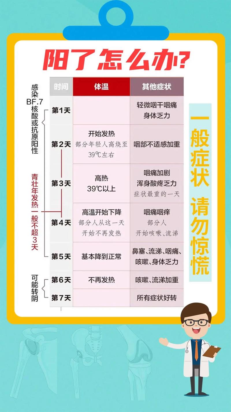 新冠疫情假疫情，疫情假的假的视频？-第3张图片-柯迪百科