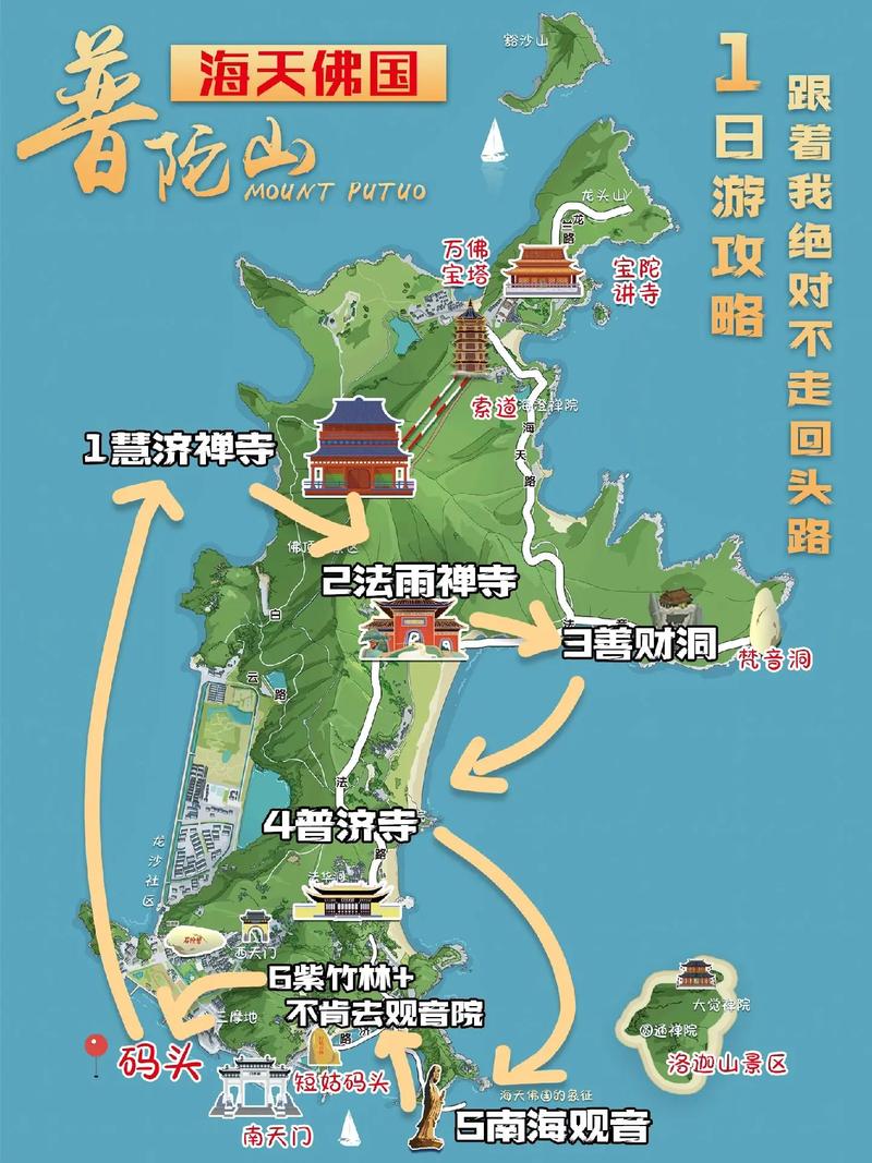 浙江普陀山，浙江普陀山是哪位菩萨的道场？-第4张图片-柯迪百科
