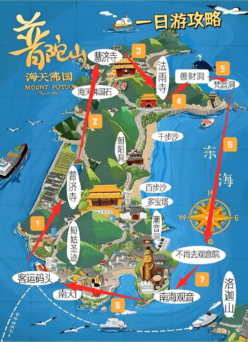浙江普陀山，浙江普陀山是哪位菩萨的道场？-第5张图片-柯迪百科