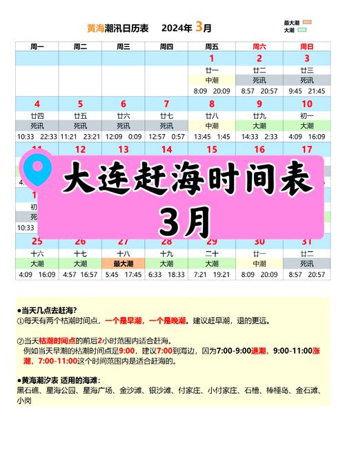 养马岛天气预报一周?养马岛未来一周天气?-第2张图片-柯迪百科 养马岛天气预报一周?养马岛未来一周天气?-第2张图片-柯迪百科
