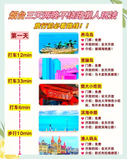 养马岛天气预报一周?养马岛未来一周天气?-第7张图片-柯迪百科 养马岛天气预报一周?养马岛未来一周天气?-第7张图片-柯迪百科