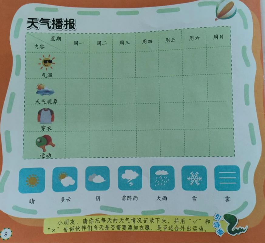 广西钦州天气预测?钦州的天气?-第2张图片-柯迪百科 广西钦州天气预测?钦州的天气?-第2张图片-柯迪百科