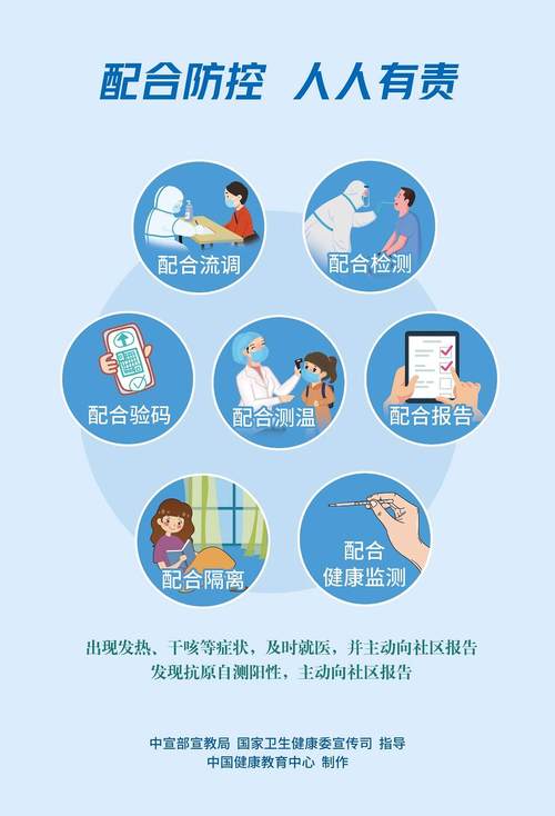 中国新冠疫情的疫情记录,中国新冠疫情历史数据-第7张图片-柯迪百科 中国新冠疫情的疫情记录,中国新冠疫情历史数据-第7张图片-柯迪百科
