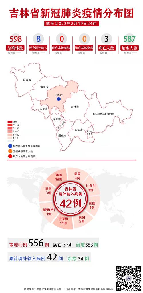 疫情当下还是疫情当前，当前,疫情？-第3张图片-柯迪百科