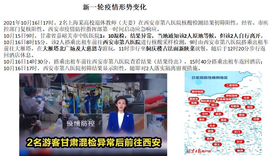 疫情当下还是疫情当前，当前,疫情？-第4张图片-柯迪百科