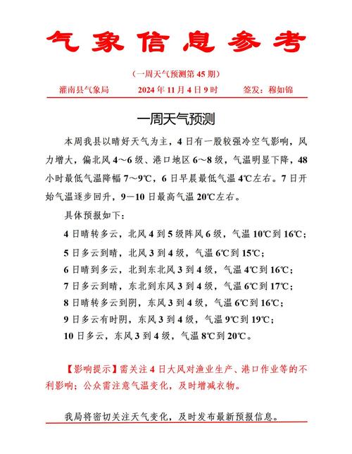泸县立石天气预报，泸县立石天气预报查询-第2张图片-柯迪百科