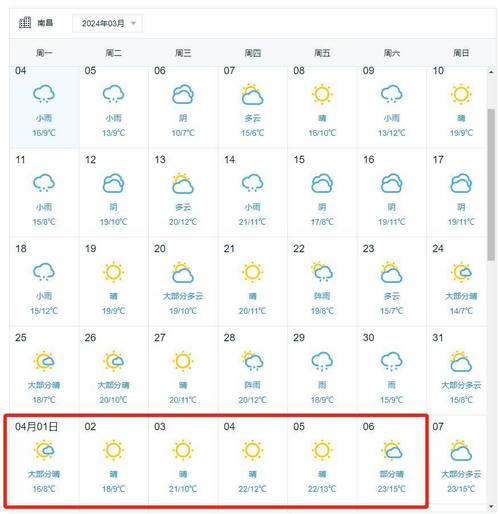 江西南昌县天气预报，江西南昌市南昌县天气？