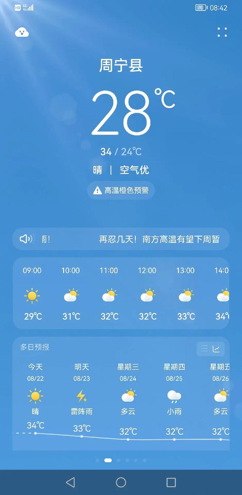 眉山今天天气预报,眉山今日天气指数-第4张图片-柯迪百科 眉山今天天气预报,眉山今日天气指数-第4张图片-柯迪百科