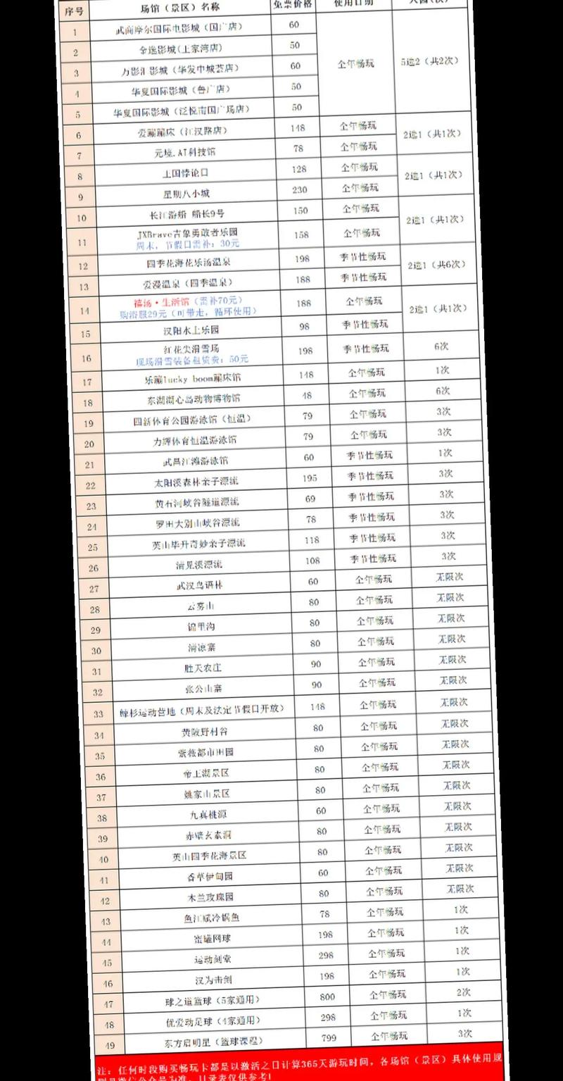 武汉欢乐谷年卡?武汉欢乐谷年卡可以玩夜场吗?-第2张图片-柯迪百科 武汉欢乐谷年卡?武汉欢乐谷年卡可以玩夜场吗?-第2张图片-柯迪百科