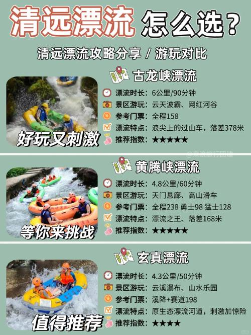 清远古龙峡漂流?清远古龙峡漂流现在开放吗?-第7张图片-柯迪百科 清远古龙峡漂流?清远古龙峡漂流现在开放吗?-第7张图片-柯迪百科