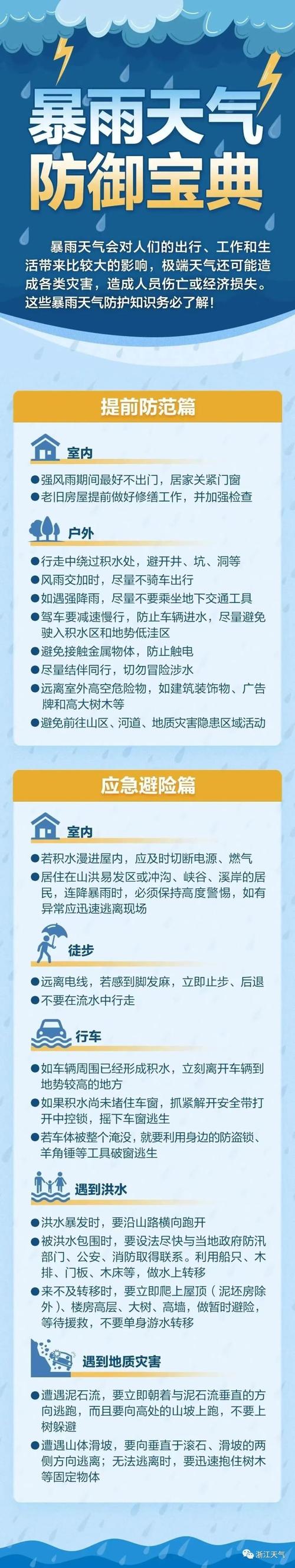金华浦江天气如何？金华浦江天气如何？-第3张图片-柯迪百科