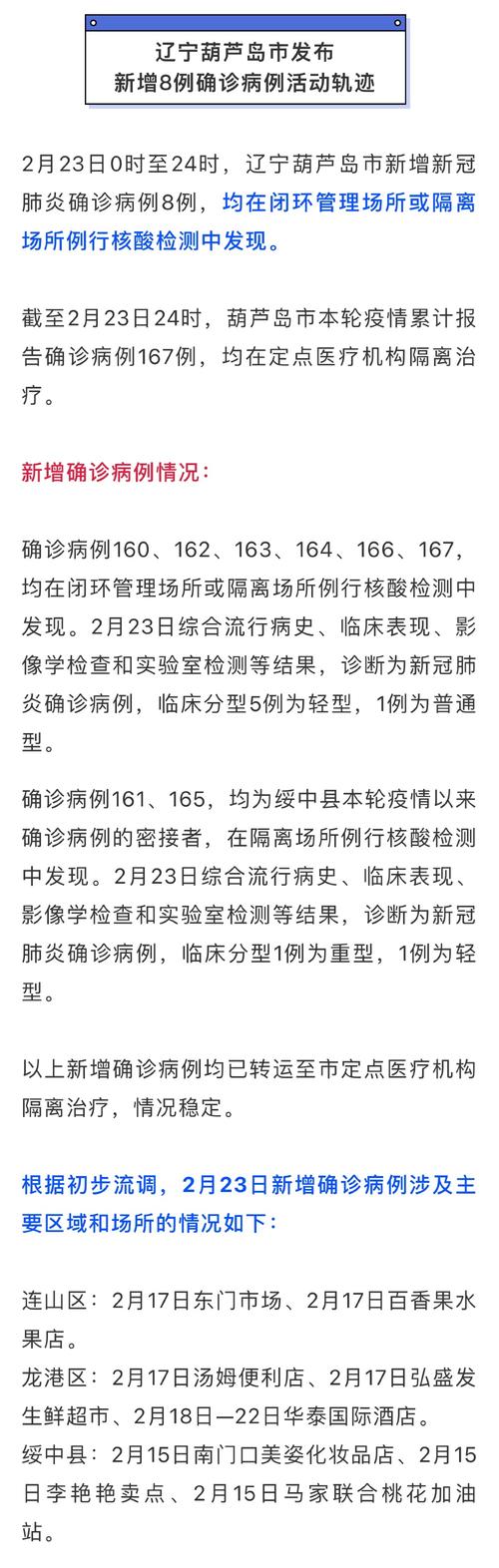 辽宁葫芦岛疫情？辽宁葫芦岛疫情最新消息29人死亡？-第5张图片-柯迪百科