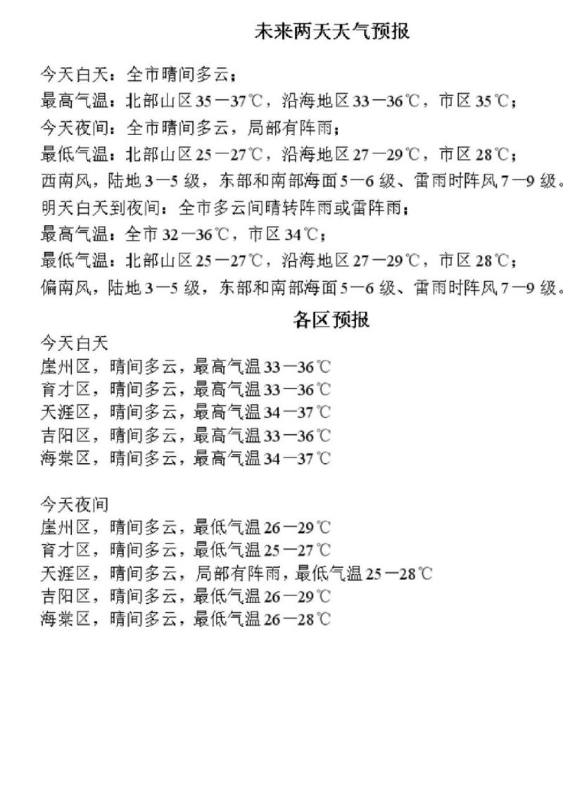 琼海一周天气预报?琼海一周天气预报七天?-第3张图片-柯迪百科 琼海一周天气预报?琼海一周天气预报七天?-第3张图片-柯迪百科