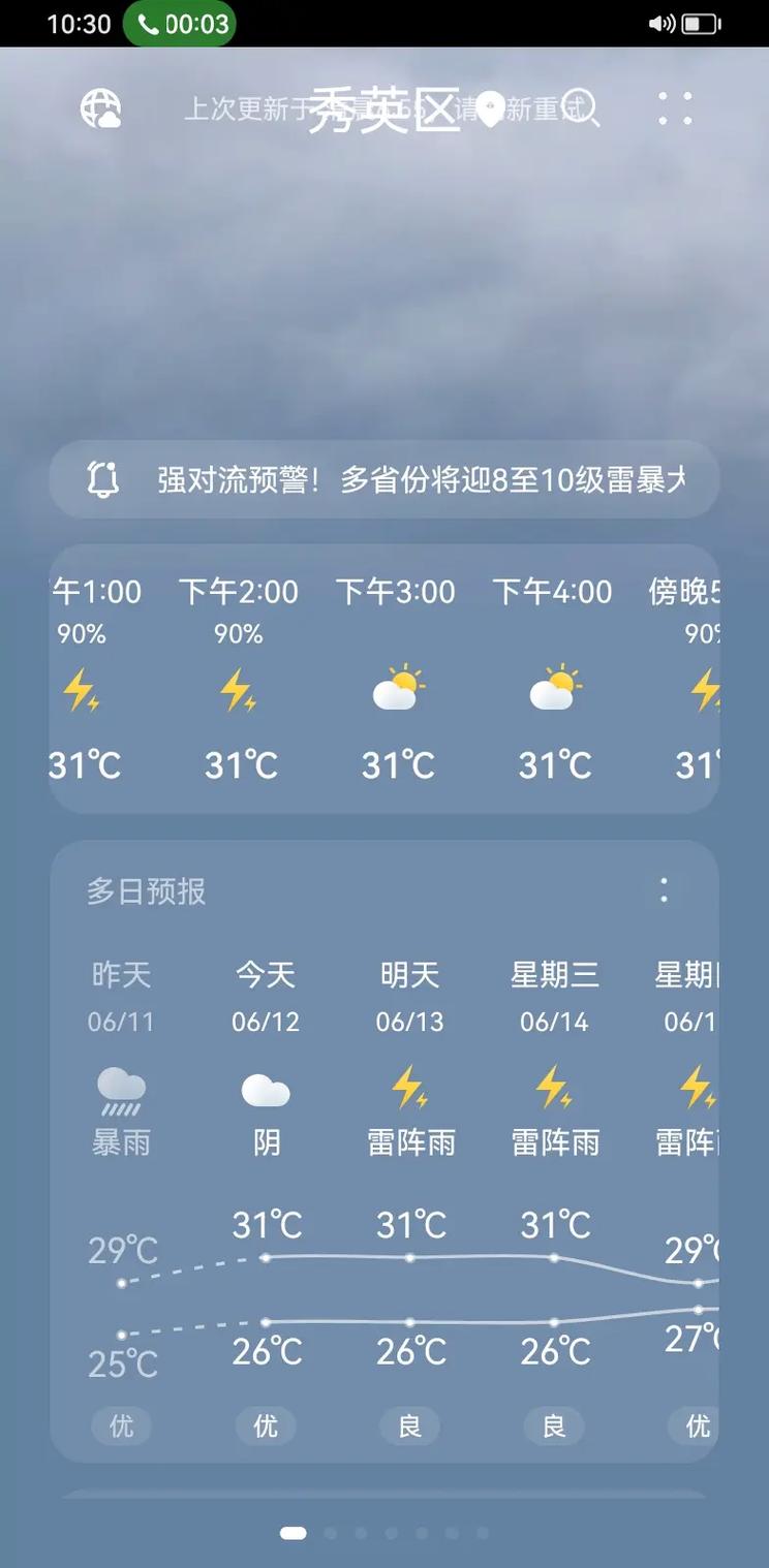 琼海一周天气预报?琼海一周天气预报七天?-第5张图片-柯迪百科 琼海一周天气预报?琼海一周天气预报七天?-第5张图片-柯迪百科