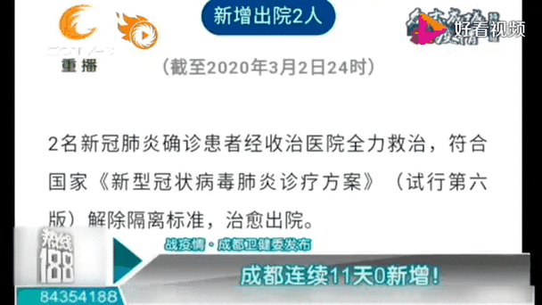 四川发布疫情防控紧急通知,四川疫情防控动态-第3张图片-柯迪百科 四川发布疫情防控紧急通知,四川疫情防控动态-第3张图片-柯迪百科