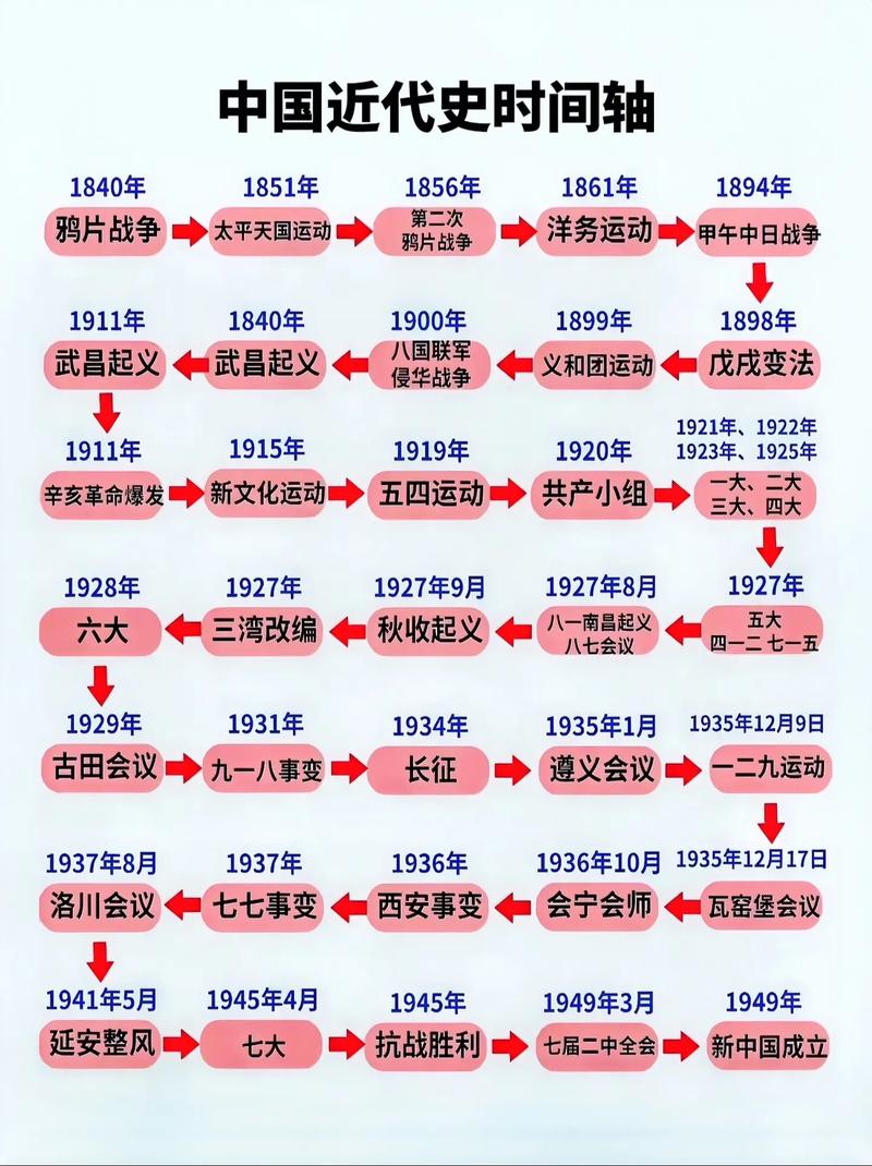 中国疫情全国疫情,中国疫情全国疫情分布图?-第4张图片-柯迪百科 中国疫情全国疫情,中国疫情全国疫情分布图?-第4张图片-柯迪百科