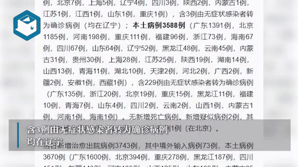 国内哪个省没有疫情，国内哪个省没有疫情的城市-第6张图片-柯迪百科