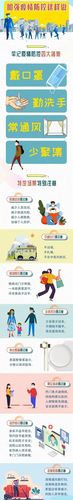 疫情期间放疫情防控,疫情期间防疫防控管理规定-第6张图片-柯迪百科 疫情期间放疫情防控,疫情期间防疫防控管理规定-第6张图片-柯迪百科