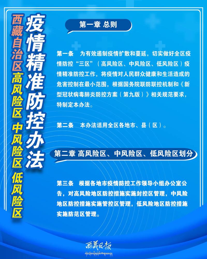 疫情期间放疫情防控,疫情期间防疫防控管理规定-第8张图片-柯迪百科 疫情期间放疫情防控,疫情期间防疫防控管理规定-第8张图片-柯迪百科
