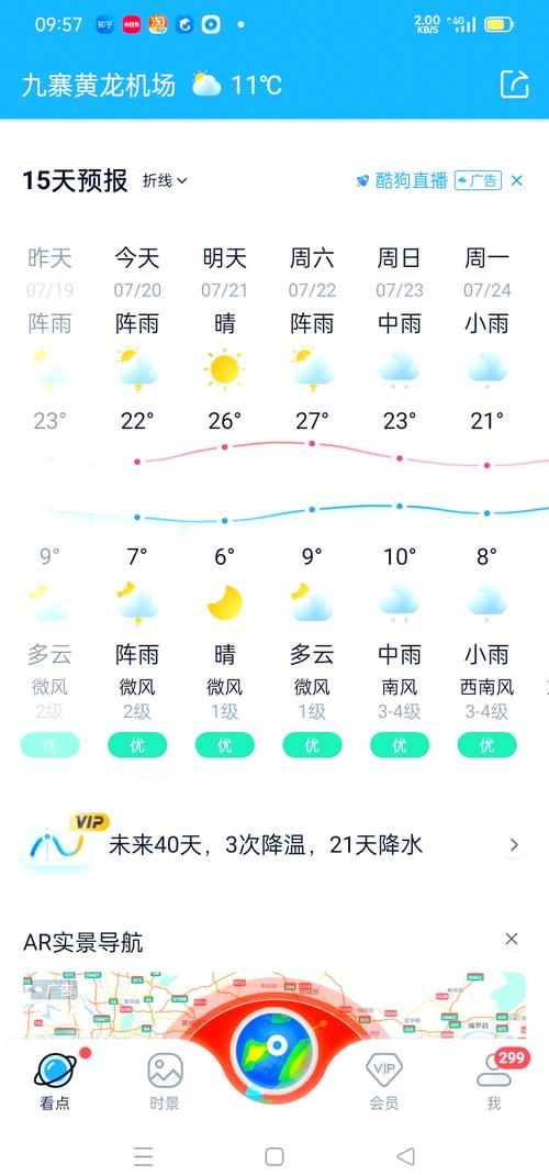 巴东45天天气预报?巴东天气30天预报?-第2张图片-柯迪百科 巴东45天天气预报?巴东天气30天预报?-第2张图片-柯迪百科