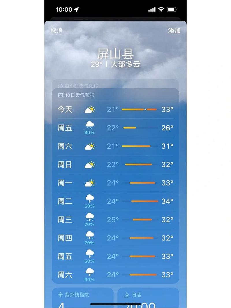 巴东45天天气预报?巴东天气30天预报?-第4张图片-柯迪百科 巴东45天天气预报?巴东天气30天预报?-第4张图片-柯迪百科