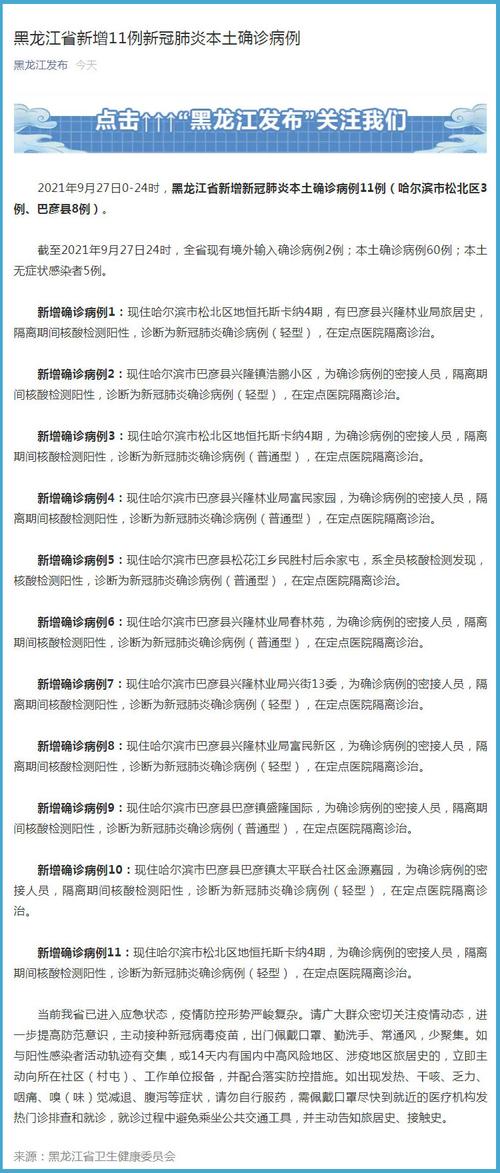 哈尔滨群力疫情疫情,哈尔滨群力疫情最严重-第2张图片-柯迪百科 哈尔滨群力疫情疫情,哈尔滨群力疫情最严重-第2张图片-柯迪百科
