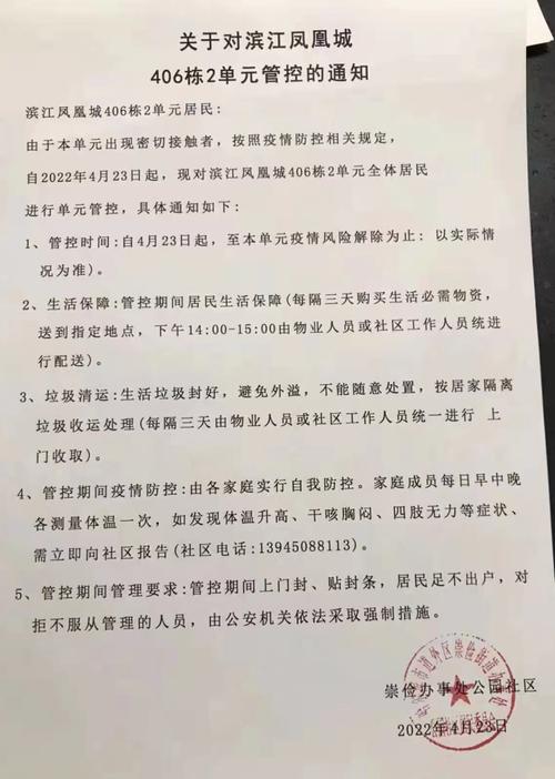 哈尔滨群力疫情疫情,哈尔滨群力疫情最严重-第7张图片-柯迪百科 哈尔滨群力疫情疫情,哈尔滨群力疫情最严重-第7张图片-柯迪百科