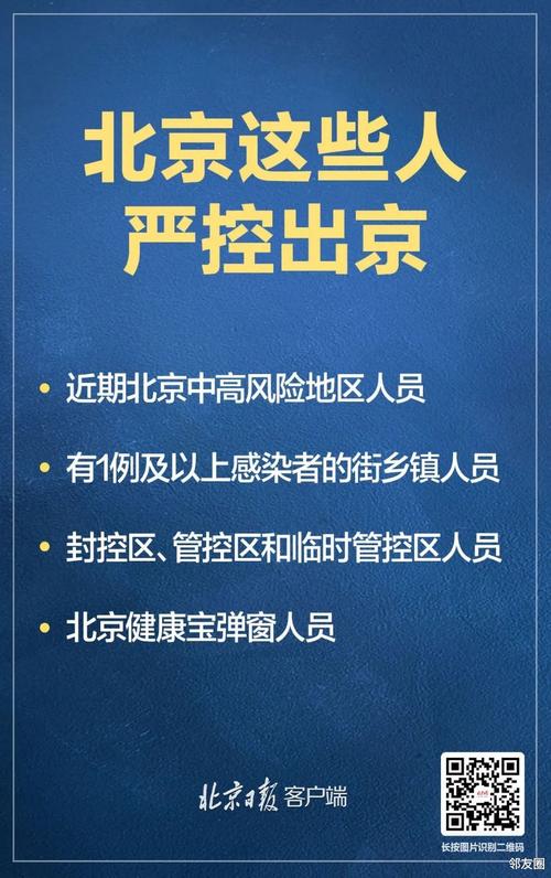 今天北京疫情新规入京规定?今天北京疫情新规入京规定最新?-第4张图片-柯迪百科 今天北京疫情新规入京规定?今天北京疫情新规入京规定最新?-第4张图片-柯迪百科